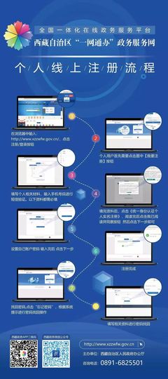 打造“互聯(lián)網(wǎng)+政務(wù)服務(wù)”，實(shí)現(xiàn)群眾辦事從“找多個(gè)部門”到“找政務(wù)服務(wù)中心”的轉(zhuǎn)變