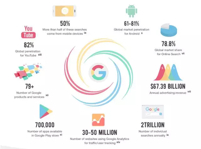 數(shù)字時(shí)代的“透明人” 個(gè)人互聯(lián)網(wǎng)服務(wù)中的隱私困境